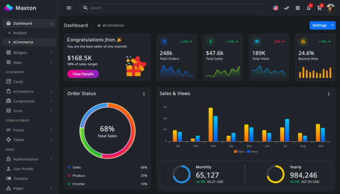 Admin dashboard 1