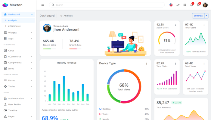 Admin dashboard 2