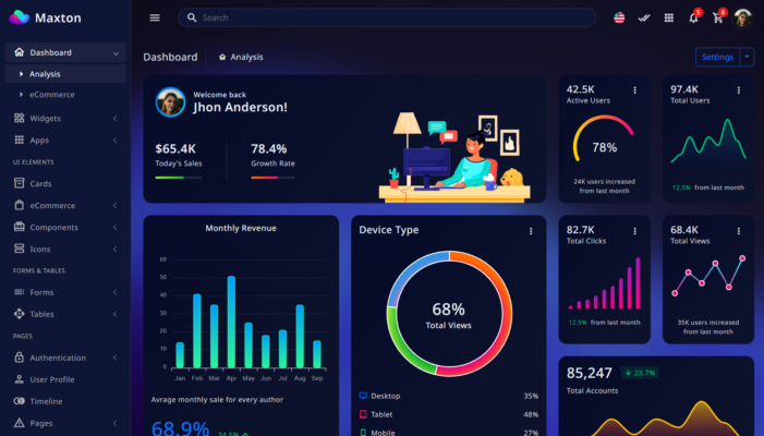 Admin dashboard
